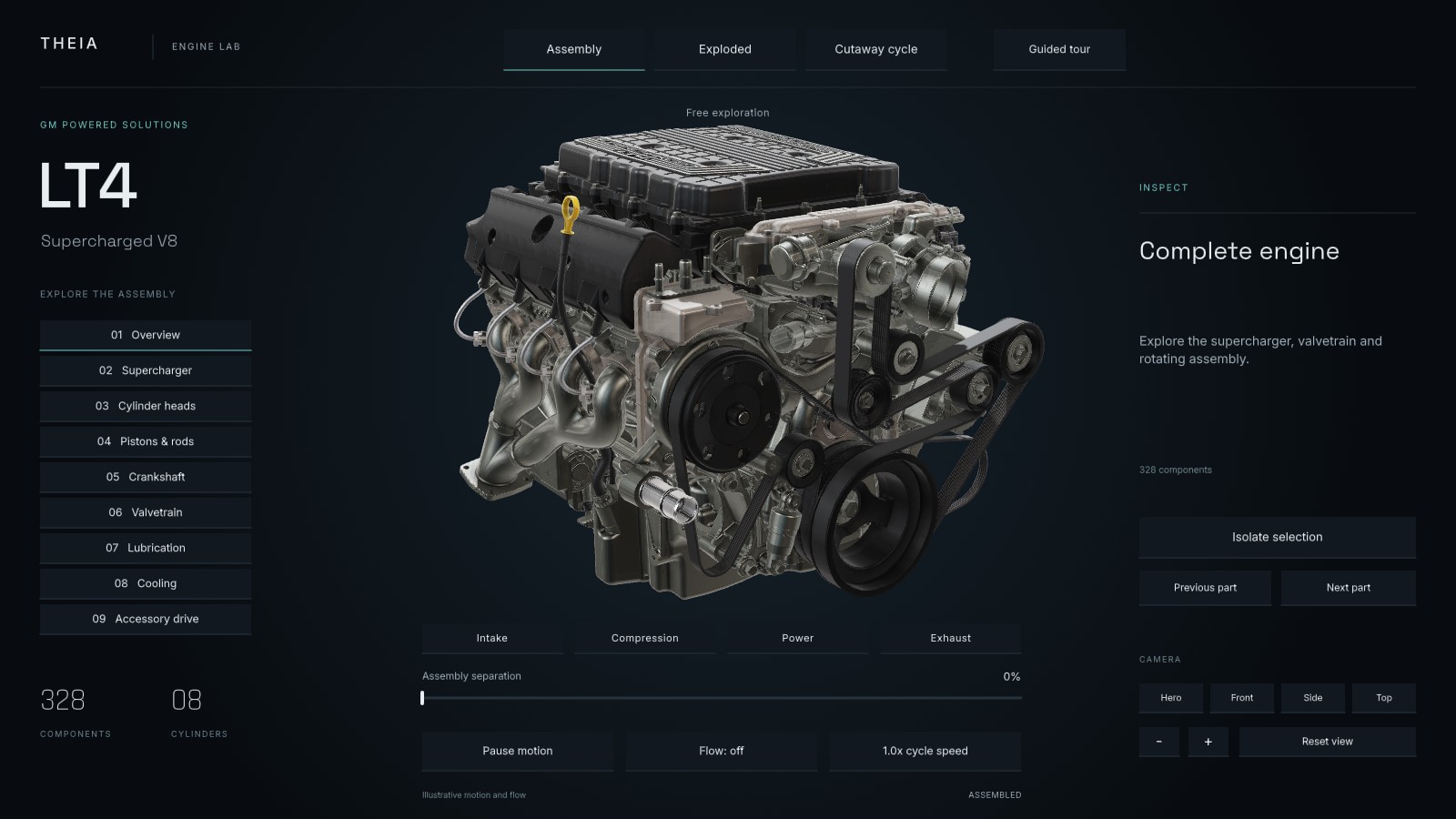 GM LT4 engine rendered in the Theia Rive engine demo